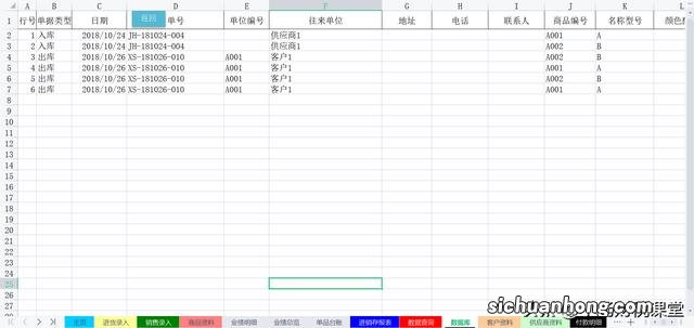 科目二侧方位扣分标准