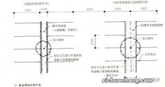 五条悟是什么动漫