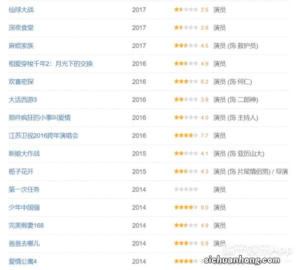 腊月什么时候扫屋子