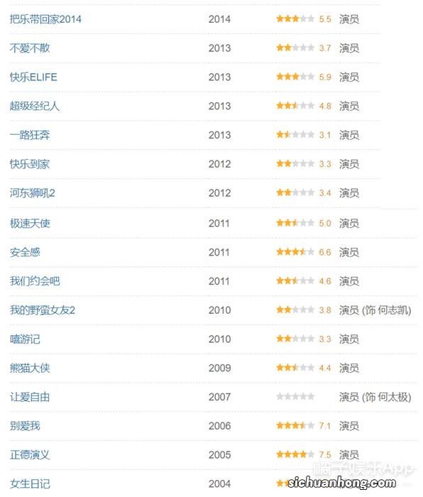 腊月什么时候扫屋子