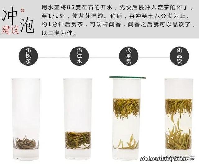 网上买红酒怎么选