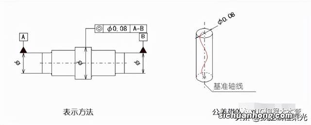 墙面泛黄是为什么