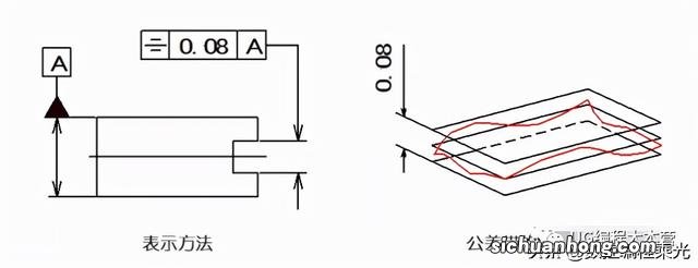 墙面泛黄是为什么