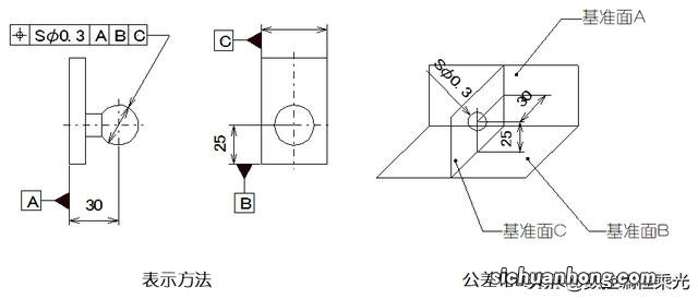 墙面泛黄是为什么