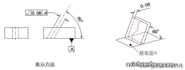 墙面泛黄是为什么