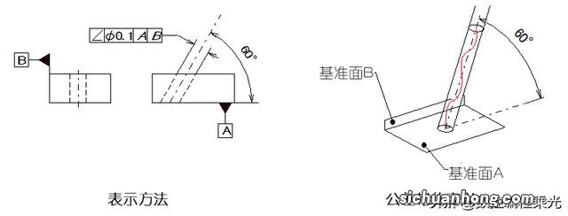 墙面泛黄是为什么