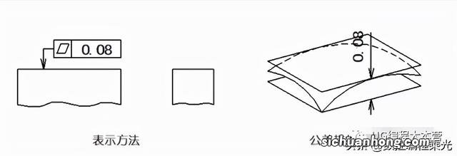 墙面泛黄是为什么