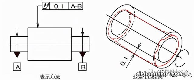 墙面泛黄是为什么