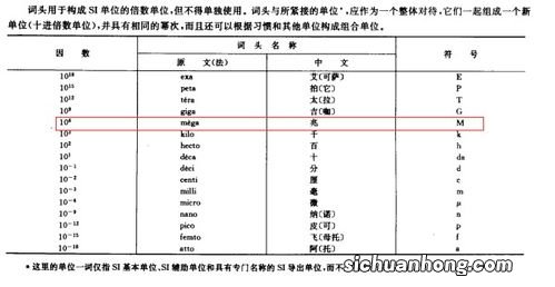 小寒北方人吃什么