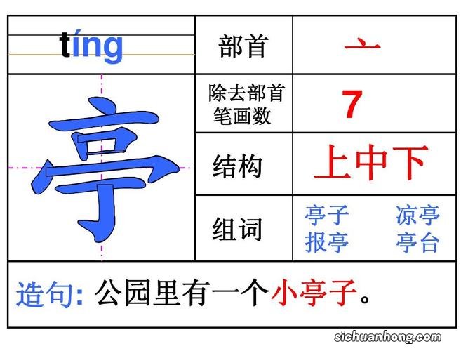 微信怎么看年支出和收入