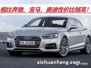 奥迪a3暖风怎么开