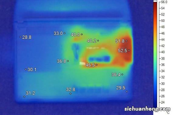 鸡喂什么饲料好