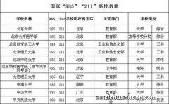 大益1701批次是什么意思