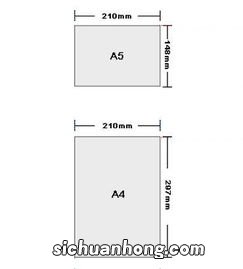 a4纸尺寸是多少