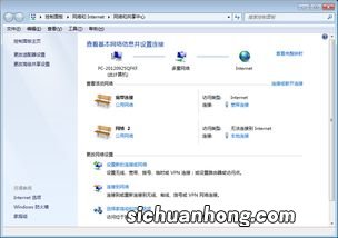 ipv4无internet访问权限是什么意思