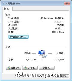 ipv4无internet访问权限是什么意思