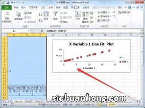 如何用excel做线性回归分析