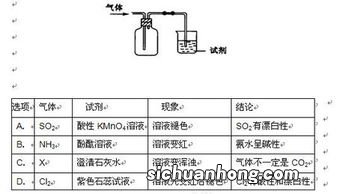 液化气的化学性质