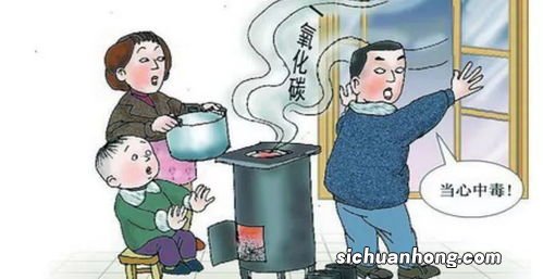 煤气是一氧化碳吗