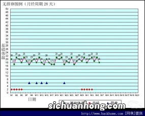 空气炸锅鸡翅多少分钟多少度