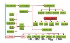 无解是什么意思数学