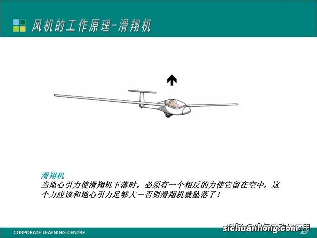 签证类型有几种