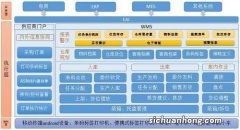 抖音不能关注别人怎么回事