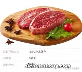 牛嫩肩肉怎么做好吃