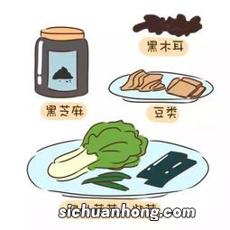 重度贫血应该吃什么