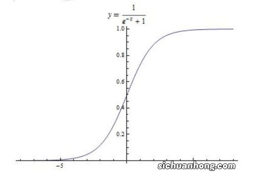 收敛生津是什么意思