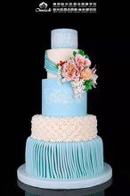 翻糖蛋糕为什么硬