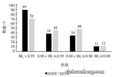 茶叶用什么单位计算