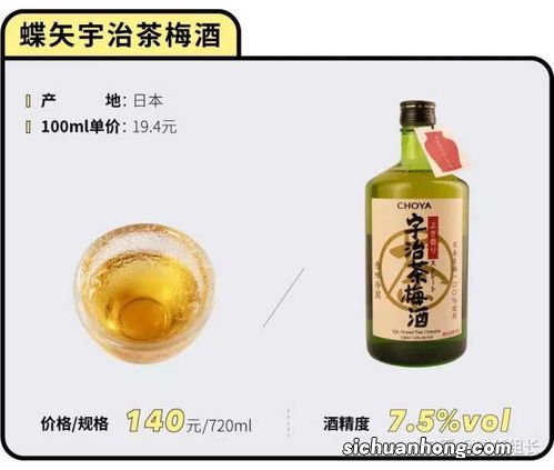 喝完酒适合喝什么茶